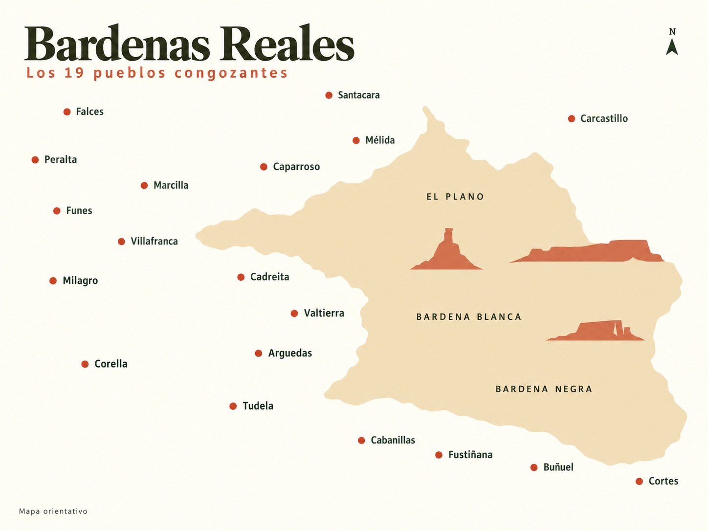 Carte illustrée des Bardenas Reales avec El Plano, Bardena Blanca et Bardena Negra et les 19 villages congozantes : Falces, Peralta, Marcilla, Funes, Villafranca, Milagro, Corella, Santacara, Mélida, Caparroso, Carcastillo, Cadreita, Valtierra, Arguedas, Tudela, Cabanillas, Fustiñana, Buñuel et Cortes